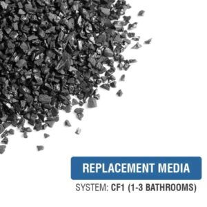 Replacement Media – Carbon Filter