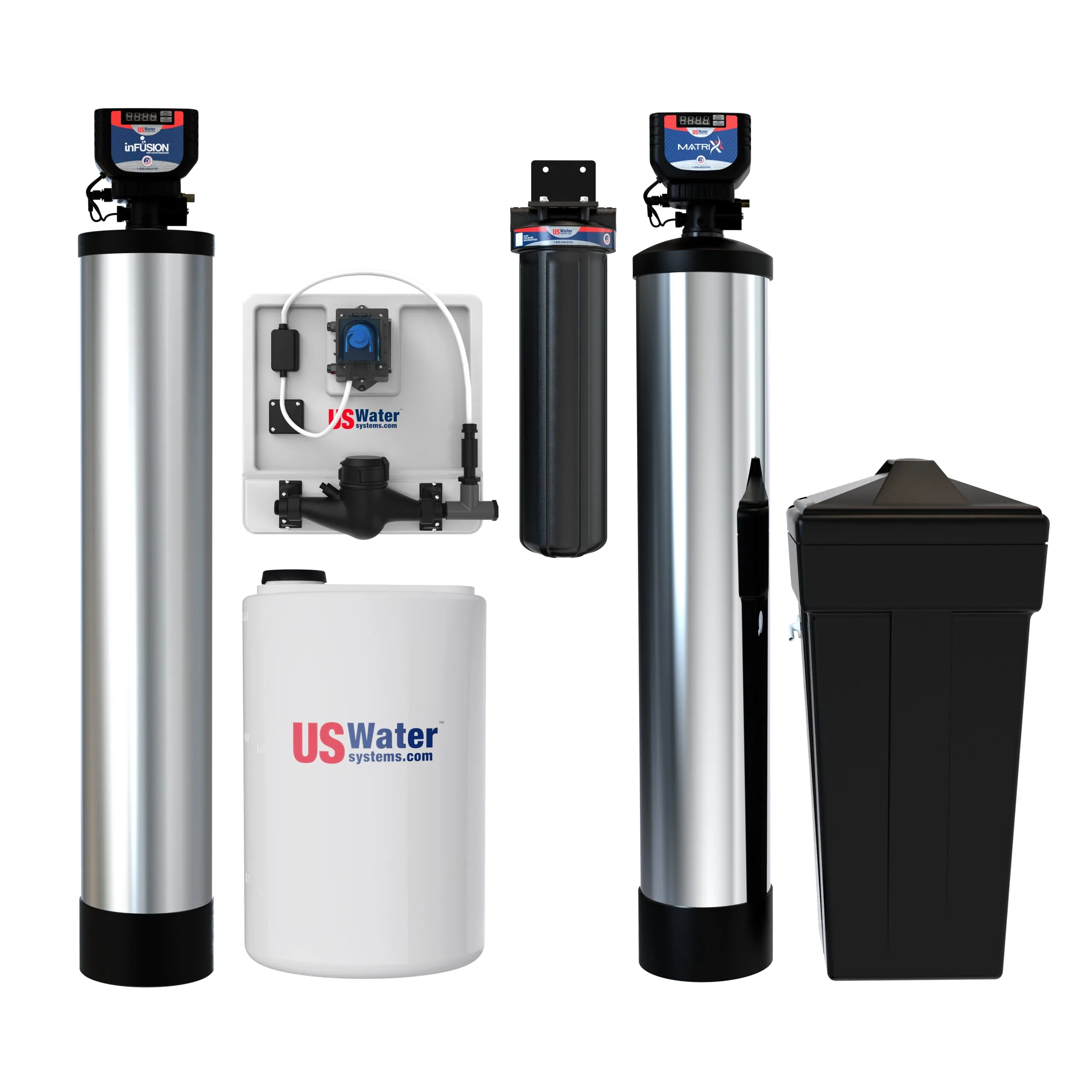 US Water Systems Matrixx Ultimate Iron and Sulfur Eradication and Softening System