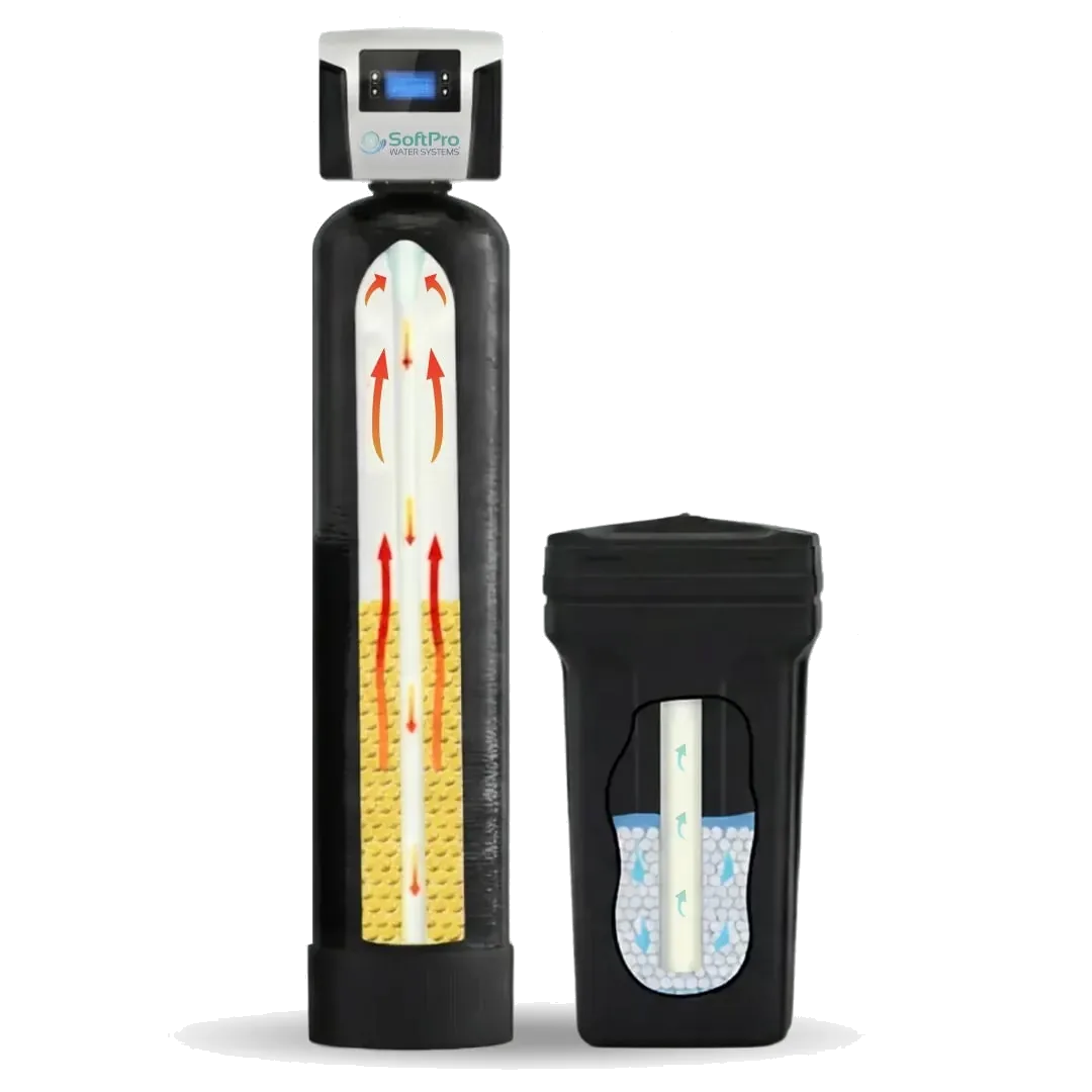 SoftPro Water Systems Elite Smart HE City Water Softener