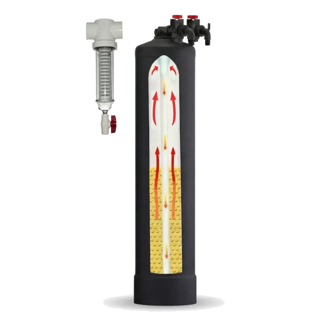 SoftPro Water Systems Chlorine+ Whole House Carbon Filter