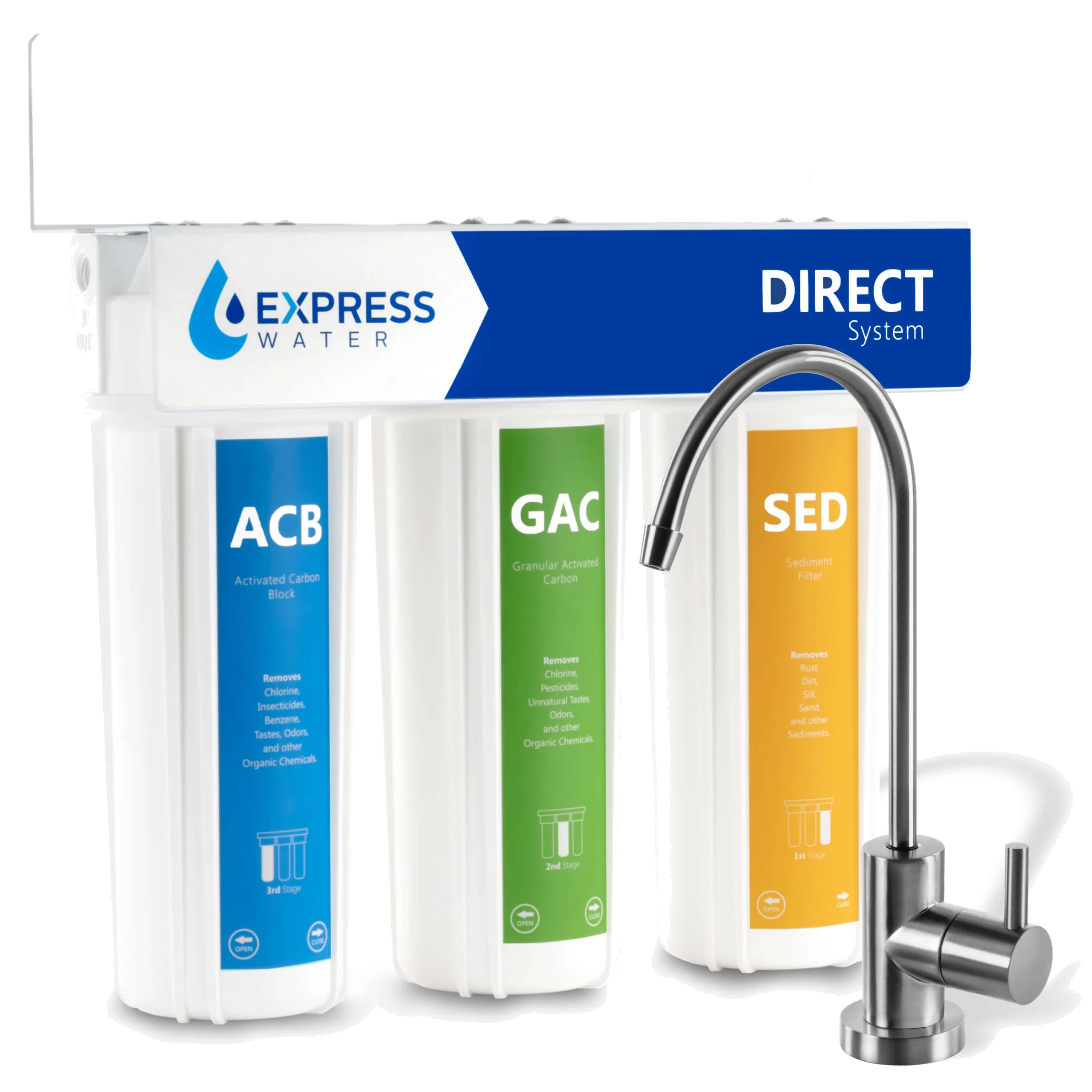 Express Water DS300M Direct 3-Stage Under Sink Filter