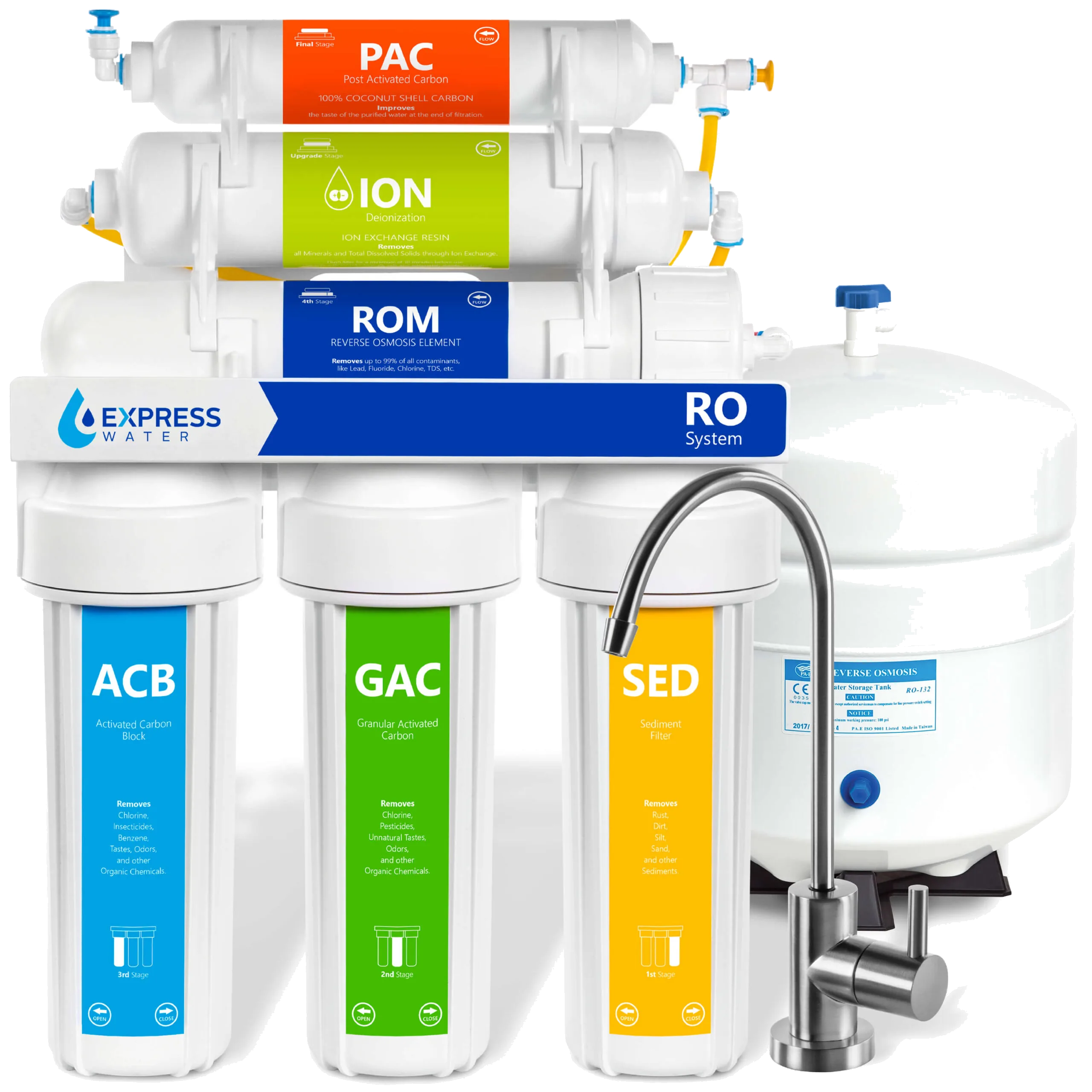 Express Water RODI10 Deionization Reverse Osmosis System