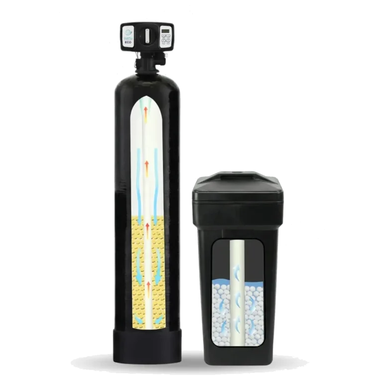 SoftPro Water Systems ECO City Water Softener