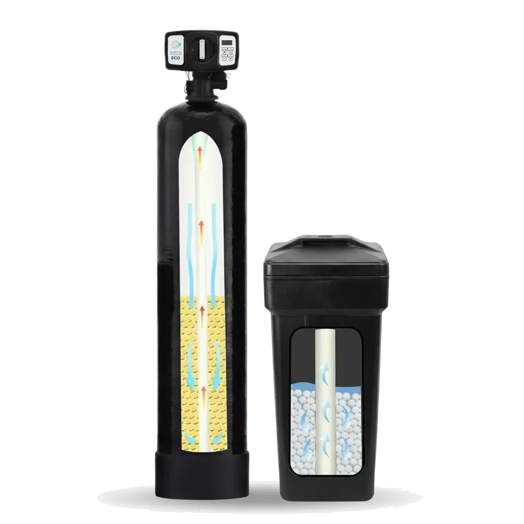 SoftPro Water Systems ECO Well Water Softener